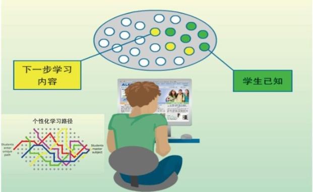 未來學(xué)校怎么建設(shè)？上海寶山開啟“未來學(xué)?！苯ㄔO(shè)序幕